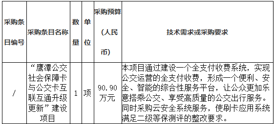 江西CQ9电子_官网鹰潭公共交通有限公司关于“鹰潭公交社会保障卡与公交卡互联互通升级更新”建设项目竞争性磋商公告