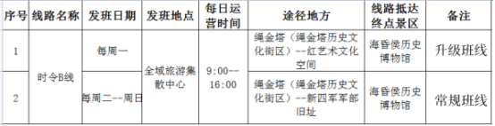 焕新升级 ！乘坐“南昌精品文旅B线”邂逅诗意与生活